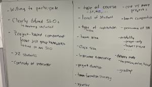 Design workshop